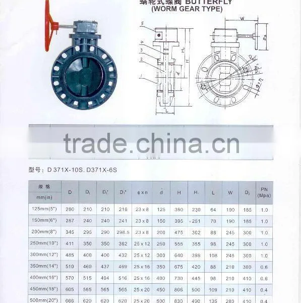 Pvc Butterfly Valve