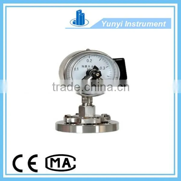 Electric Contact Gauge
