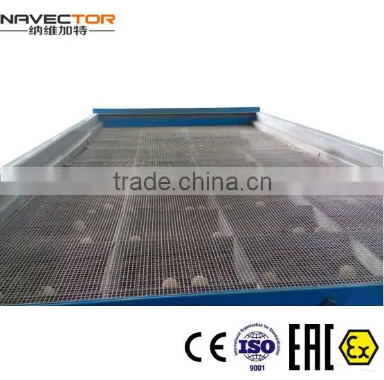 ISO, CE, EAC Certified Large Output/capacity Disodium Hydrogen Phosphate NPFS Gyratory Screener photo-2