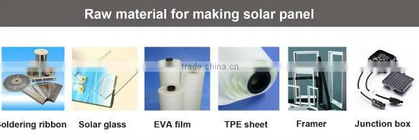 Photovoltaic Cell Panel Backsheet TPT photo-2