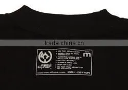Care Labels photo-6