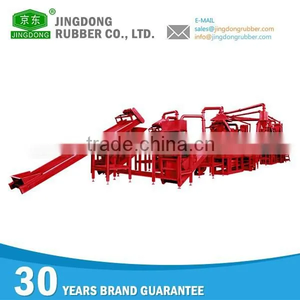 2015 New High Quality Rubber Tyre Recycling photo-2
