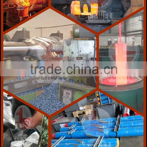API Non-rotating Drill Stabilizer/ Drilling String Forging Stabilizer/ AISI 4145H Mod Non-rotating Forged Stabilizer photo-3