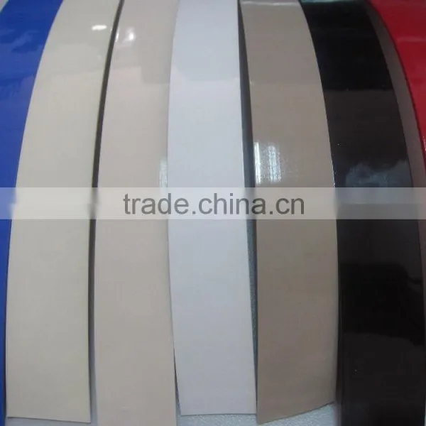 Top Quality High Gloss Edge Banding photo-3