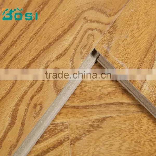 8mm 11mm 12.3mm FOB U.Price/SQ.M 2.5$-5.4$ Laminate Flooring