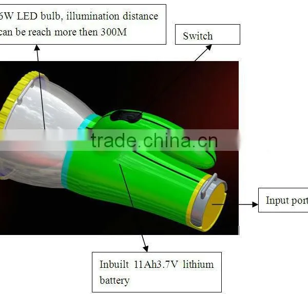 8W Solar Portable Lantern Solar Emergency Light With USB and Mobile Phone Charger photo-5