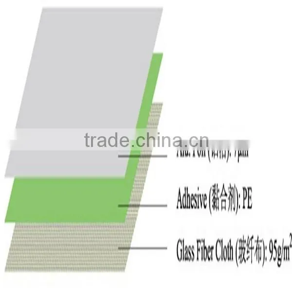 Aluminum Foil Faced Fiberglass Insulation Reinforced Glass Fiber Cloth