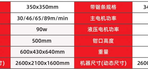 Hongshengjie GZ4235 CNC Metal Band Saw Machine – Specialized for Mass Production of Industrial Metal Cutting Tasks photo-5
