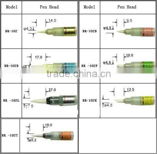 BON 102 Flux Pen,Good Quality and Good Price photo-4