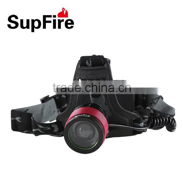 2014 Chinese Hot Sale 10 w High Power 800lm Helmet With Head Lamp With CE