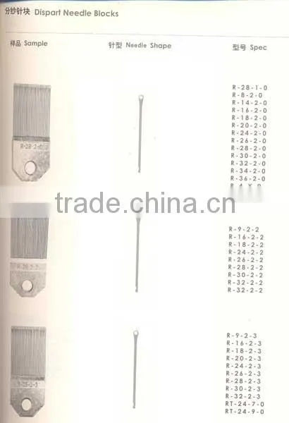 Dispart Needle Blocks