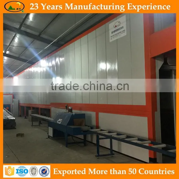 High Quality Powder Coating Equipment Supplier photo-6