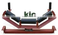 GUIDE ROLLERS
