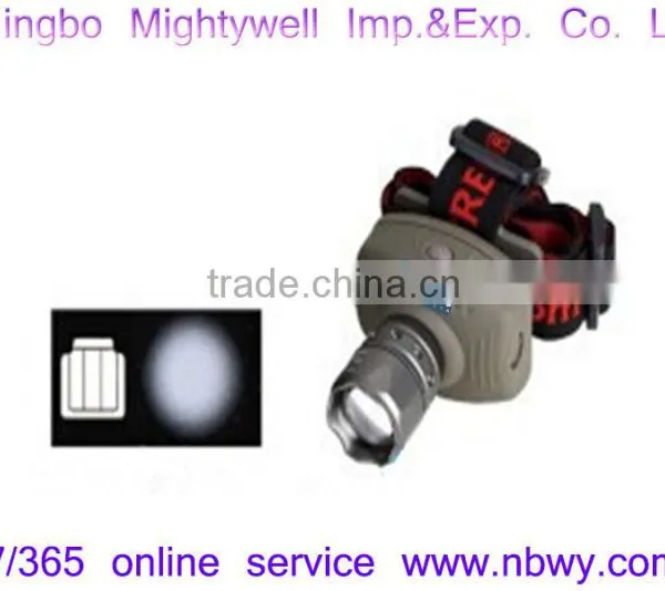 1 Watt LED Headlamp photo-3