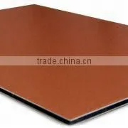 Aluminum Decoration Panel
