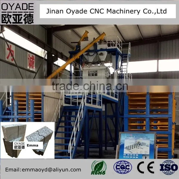 Oyade Brand Sandwich Wall Panel Making Production Line High Quality photo-4