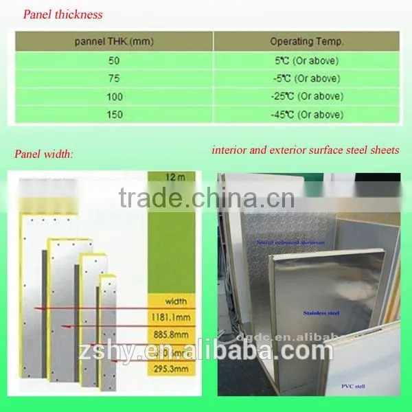 Polyurethane Cold Stores Panel With PPGI Surface photo-2