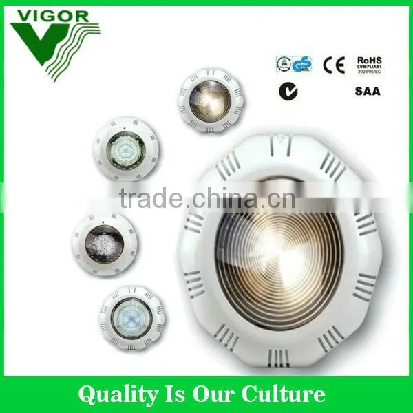 Waterproof Underwater Led Light