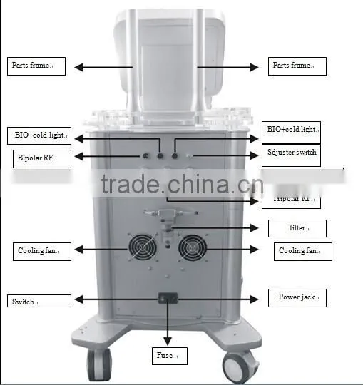 2016 New Technology! 50K Cavitation Negative Pressure Vacuum rf Slimming Machine photo-3