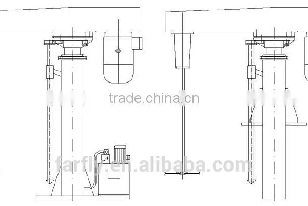 FARFLY High Speed Chemical Dispersing Machine photo-4
