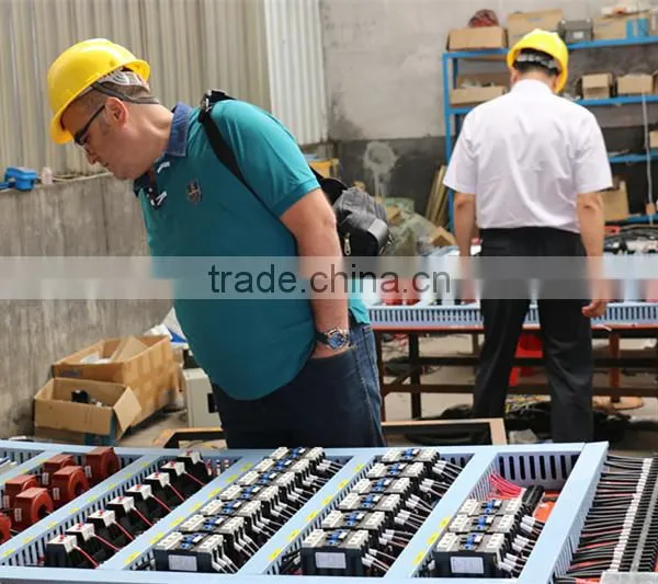 Henglin Automatic Reliable Foundry Applied Sand Preparation Casting Plant photo-5