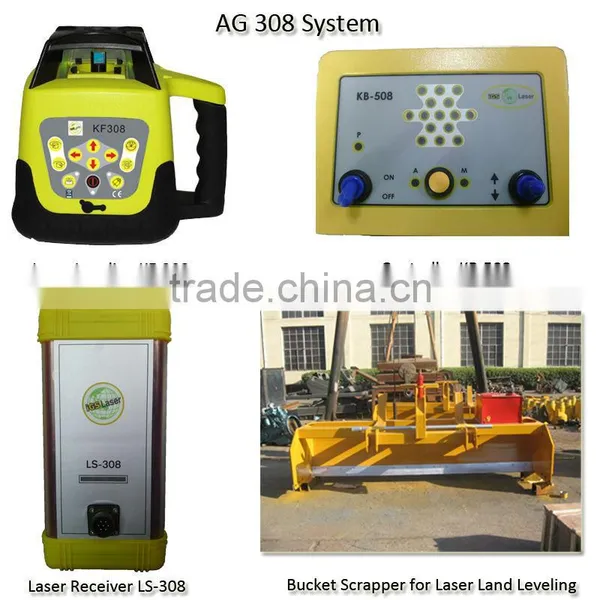 High Precision Agriculture Control Box KB-508 photo-2