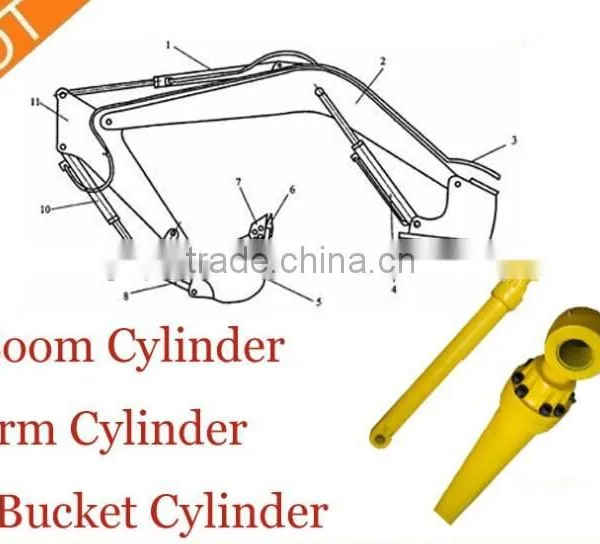 Skid Steer Loader Excavator Hydraulic Bucket Cylinder photo-5