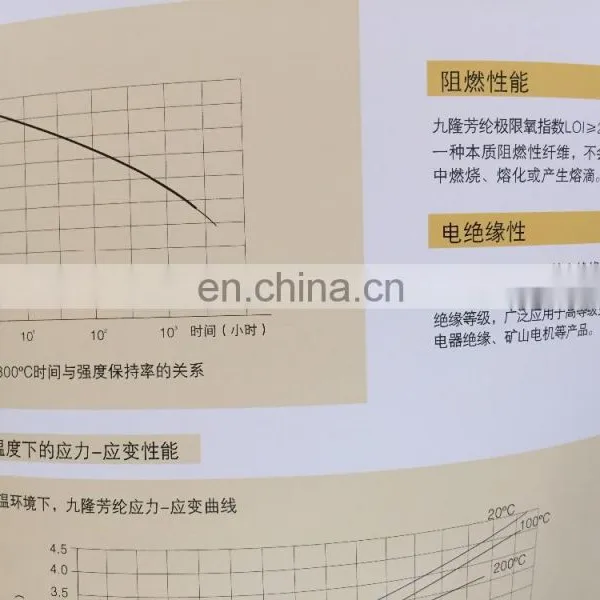 Aramid Fiber photo-4