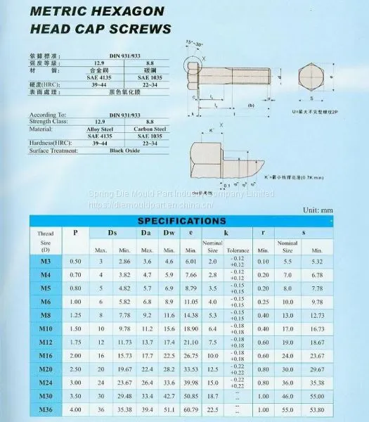 Metric Socket Head Bolt,DIN 912 / ISO 4762 High Tension Fasteners photo-5