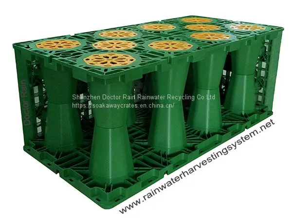 Rainwater Tank Manufacturer Dubai UAE