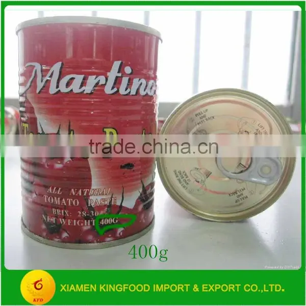Tomato Paste In Drum / In Tin Buy Tomato Sauce
