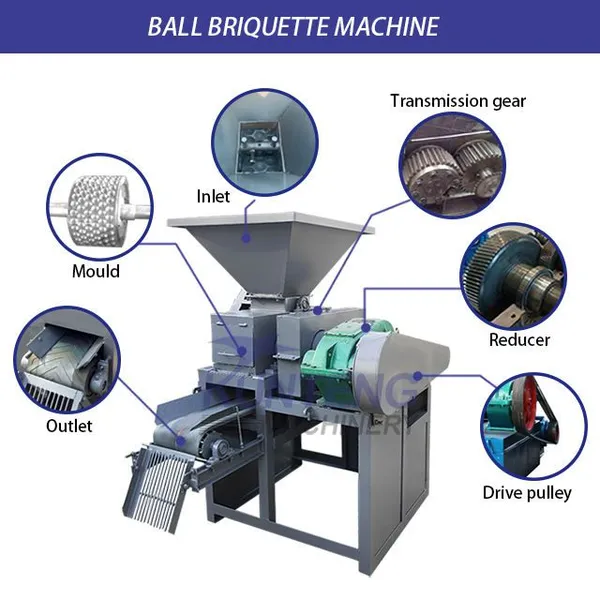 High Quality BBQ Chacoal/metal Powder Briquettes Making Machine Mineral Powder Ball Press Machine EPC photo-3