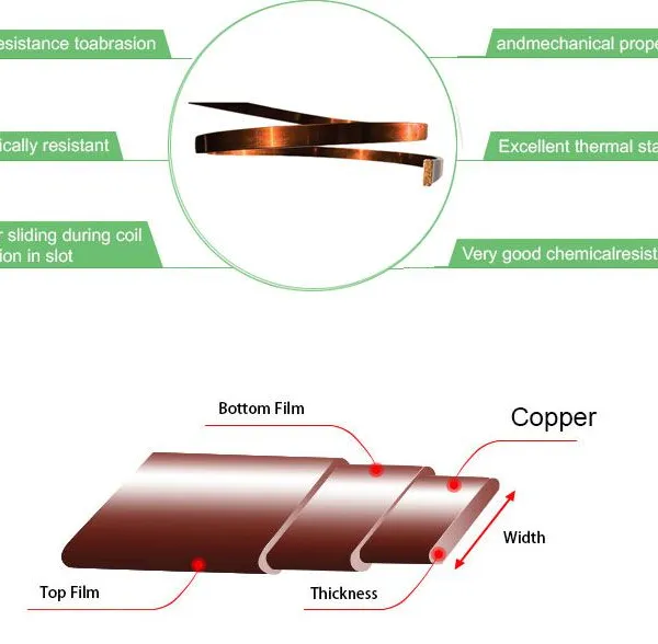 Chinese Manufacturer Winding Wire Enameled Copper Wire for Motor photo-4