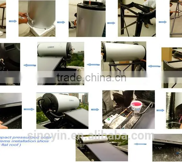 Thermosiphon Solar Water Heater Compact Pressure Solar Water Heater With Flat Plate Solar Collector 1500w photo-5