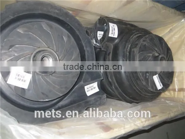 Factory Price Wholesale High Quality Slurry Pump Parts photo-2