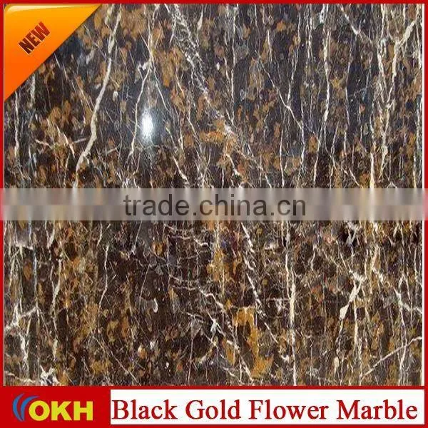 Marble Price
