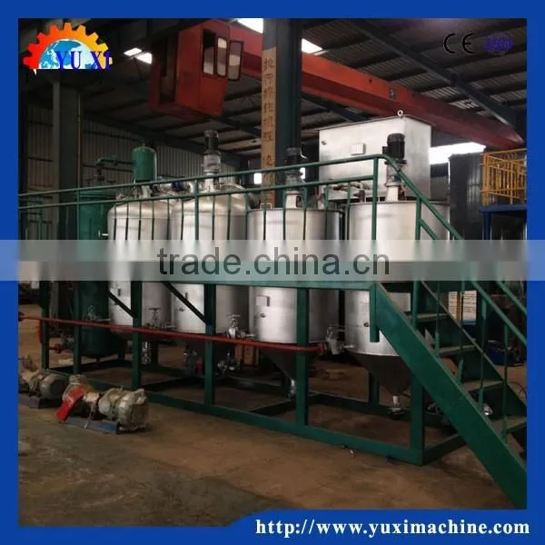 Excellent Gasoline Engine Oil Regeneration System for Sale