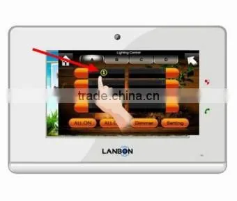 Lighting Control System of Home Automation photo-6