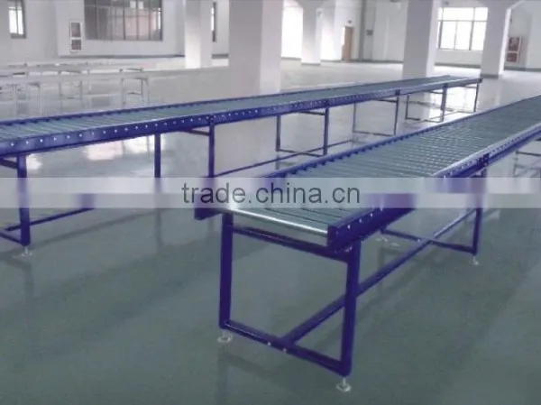 Gravity Roller Conveyor photo-2