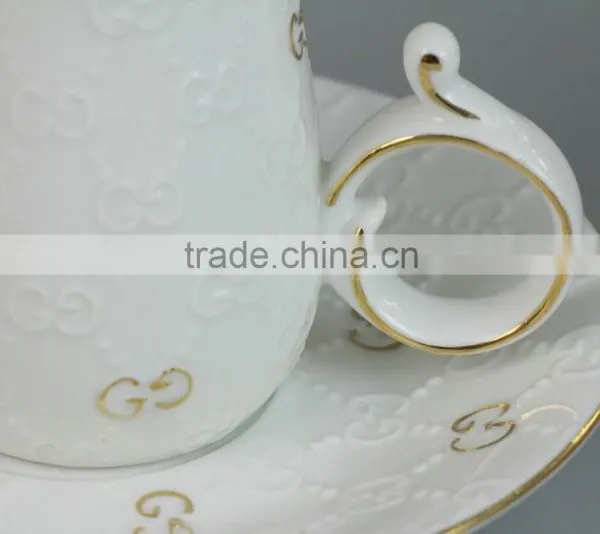 China Wholesale Ceramic Turkish Coffee Cup, Small Coffee Cup and Saucer Set, Antique Coffee Cups and Saucers photo-5