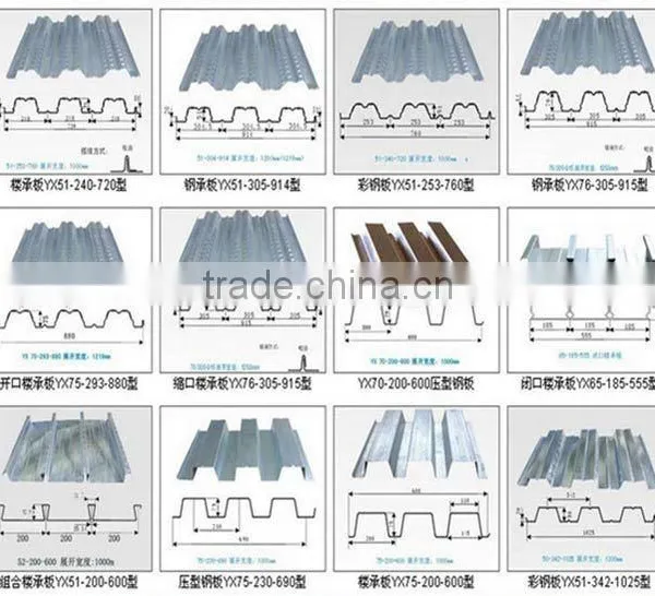 Metal Floor Decking Sheet Roll Forming Machine, Steel Floor Tile Making Machine photo-2