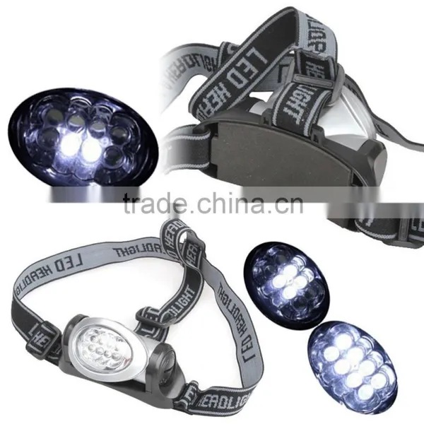 Super Bright 8 LEDs Headlamp 3 Mode Energy Saving Outdoor Sports Camping Fishing Head Lamp Flashlights photo-2