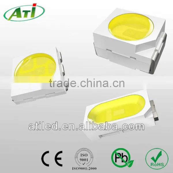 ATI-China Leading LED Manufacturer With CE and ISO Approved photo-3
