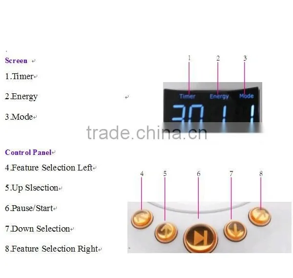 Non-invasive Skin Ventilator Devices Facial and Body Radio Frequency Scanner Machine for Home photo-2