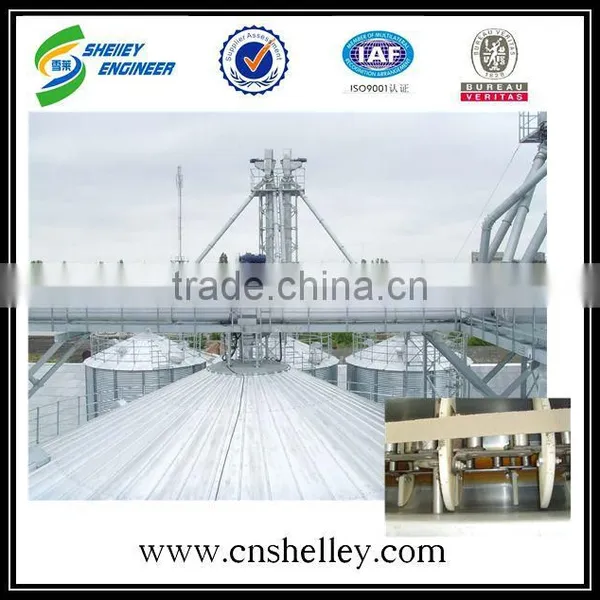 High Efficiency Chain Type Drag Conveyor for Sale photo-5