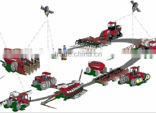 High Precision and Best-selling Agriculture Laser Land Leveling System AG308 photo-6