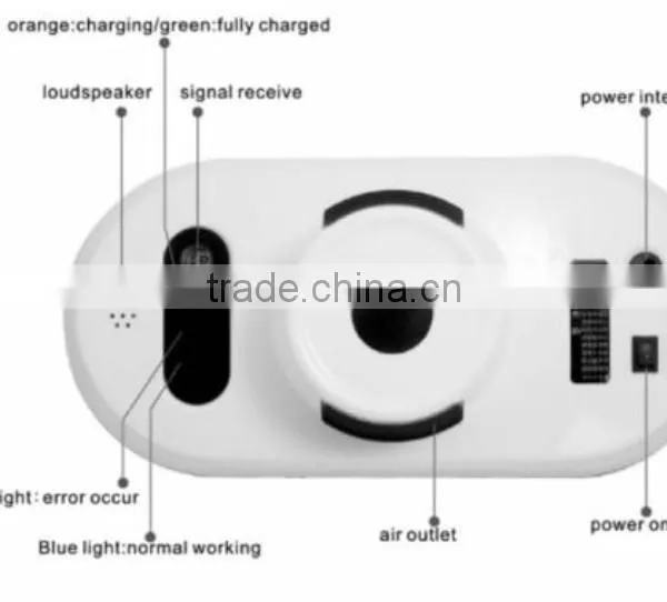 Shenzhen China Wholesale Bulk Anti-falling Cop Rose Window Cleaner Robot With Glass Window Clean photo-3
