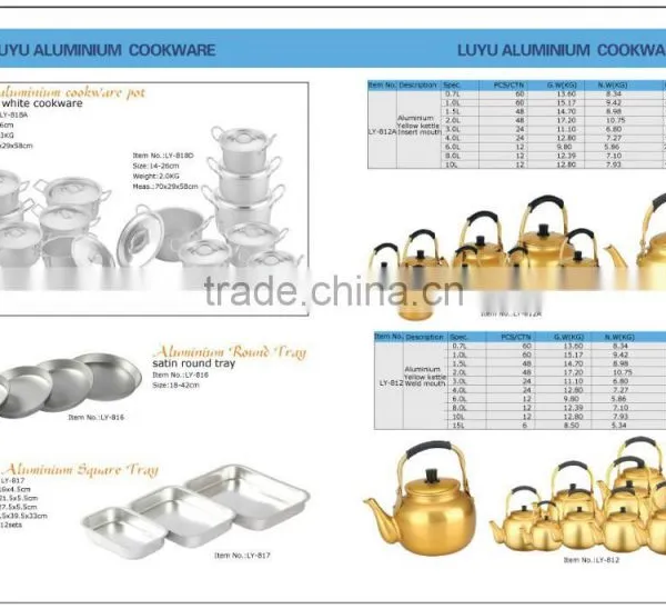Cheaper Welded Spout Yellow Tea Kettle photo-2