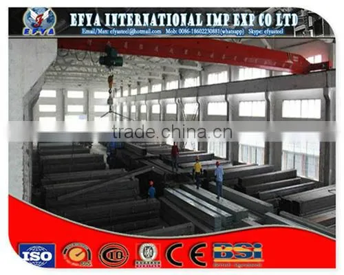 High Quality Channel Steel photo-2