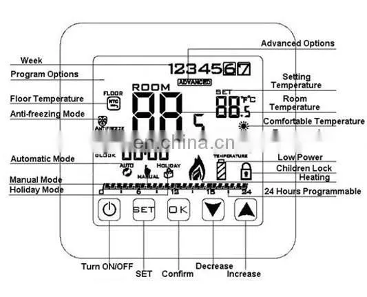 Best Selling Smart Room Thermostat Customizable photo-6